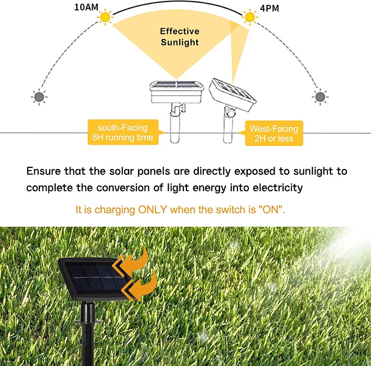 Solar Powered Strip Lights 4 Solar Powered Strip Lights 4
