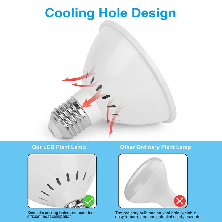 300LED Grow Light Bulb 3 300LED Grow Light Bulb 3