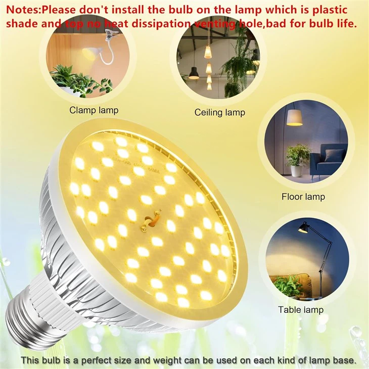 15W High PPFD Full Spectrum Warm Light1