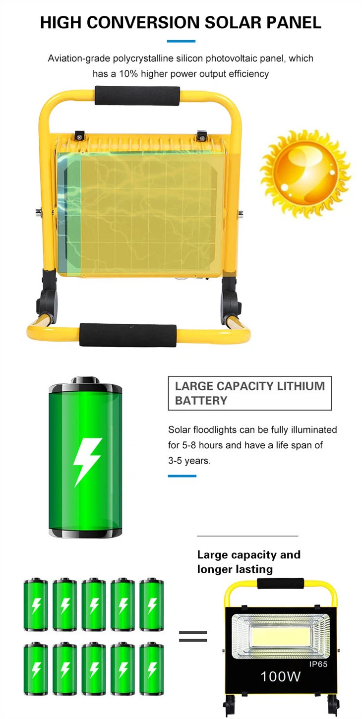 Solar Portable Battery Flood Lights