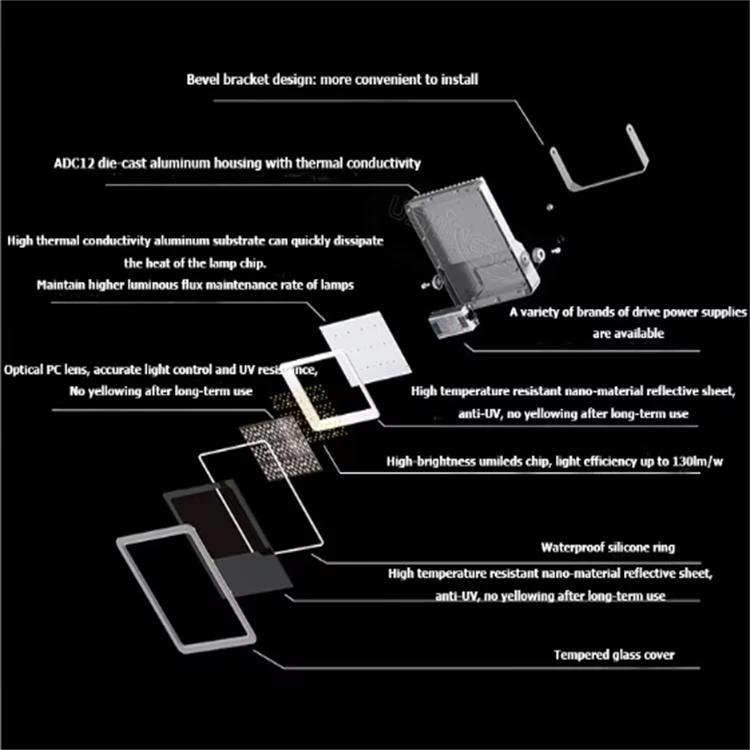outdoor flood light fixtures outdoor flood light fixtures