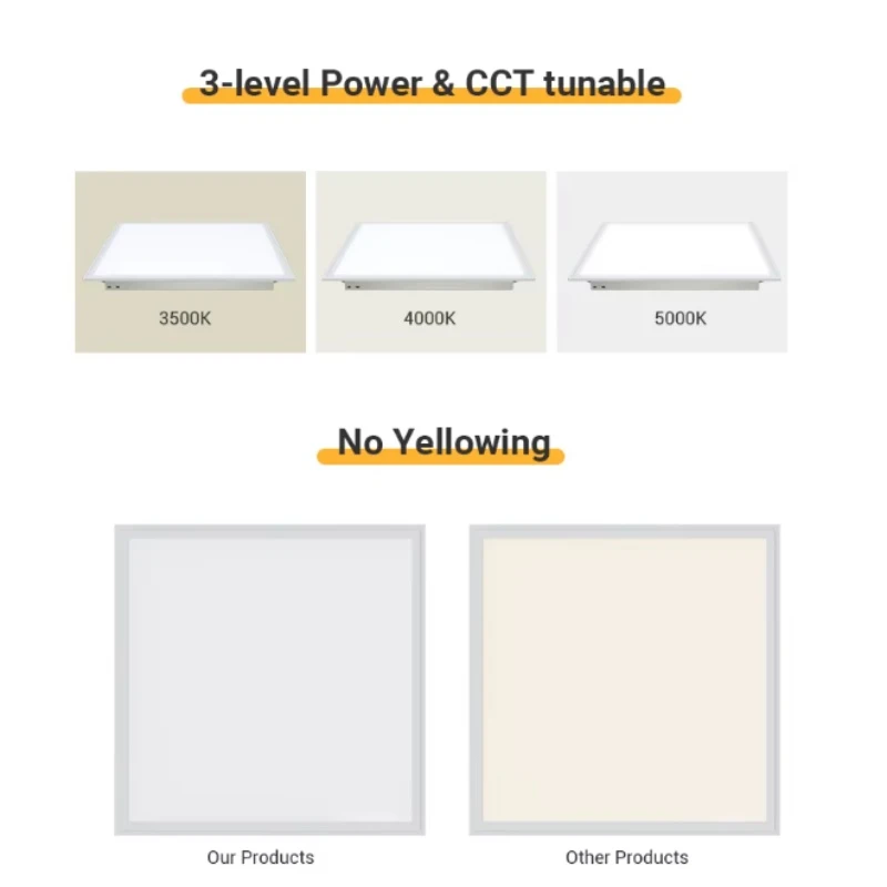 High Efficiency Slim Recessed LED Panel Lights High Efficiency Slim Recessed LED Panel Lights